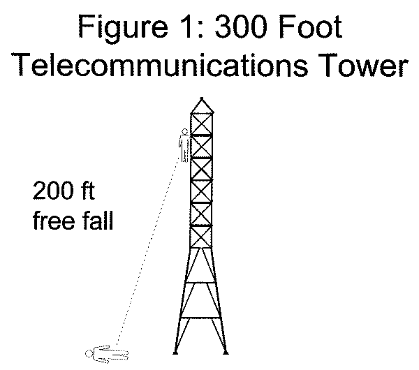 tower fatality